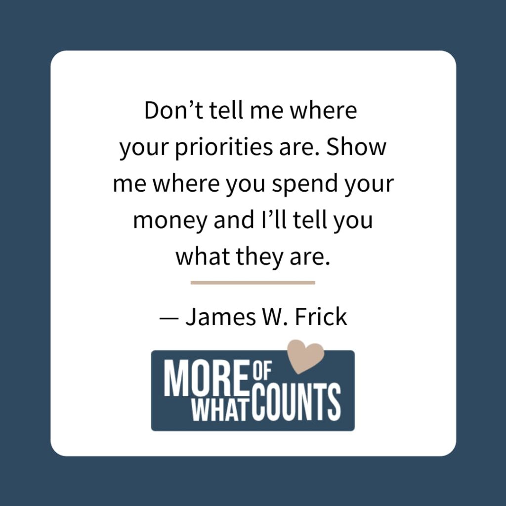 Don’t tell me where your priorities are. Show me where you spend your money and I’ll tell you what they are. - James W. Frick
