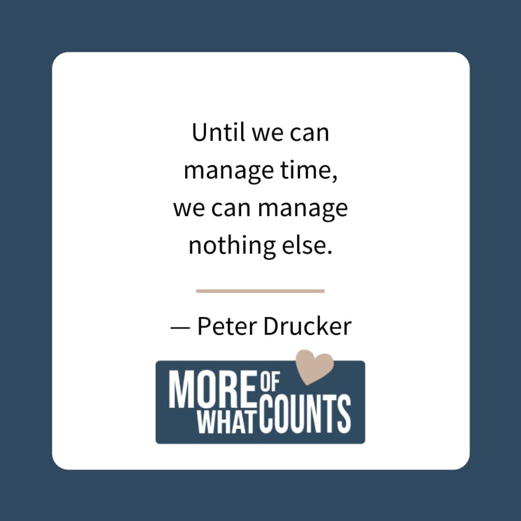 Until we can manage time, we can manage nothing else. - Peter Drucker